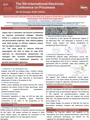 Submission ID Sciforum-199944.pdf